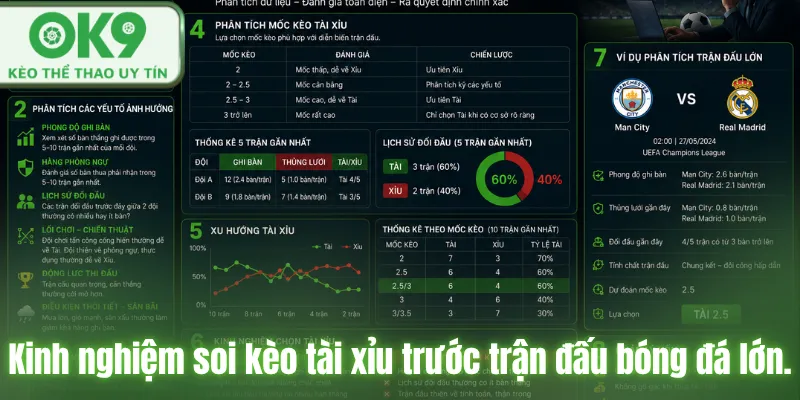 Người chơi phân tích tài xỉu trước trận đấu lớn.