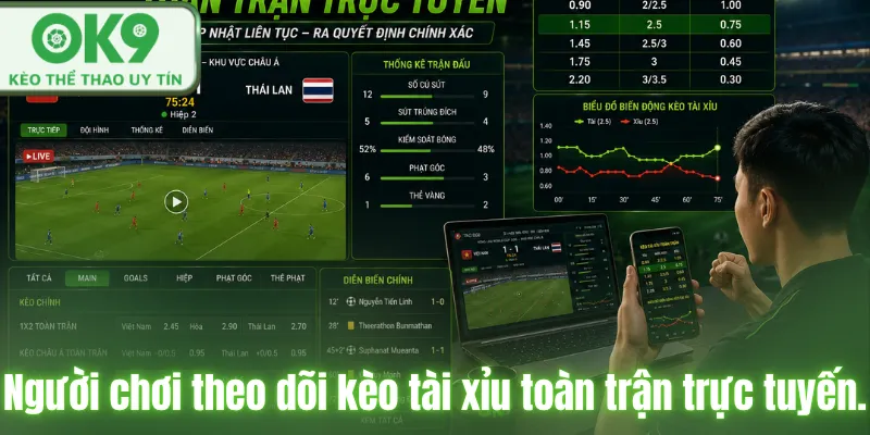 Người chơi theo dõi kèo tài xỉu toàn trận trực tuyến.