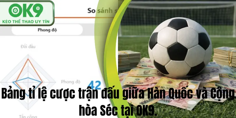 Bảng tỉ lệ cược trận đấu giữa Hàn Quốc và Cộng hòa Séc tại OK9.